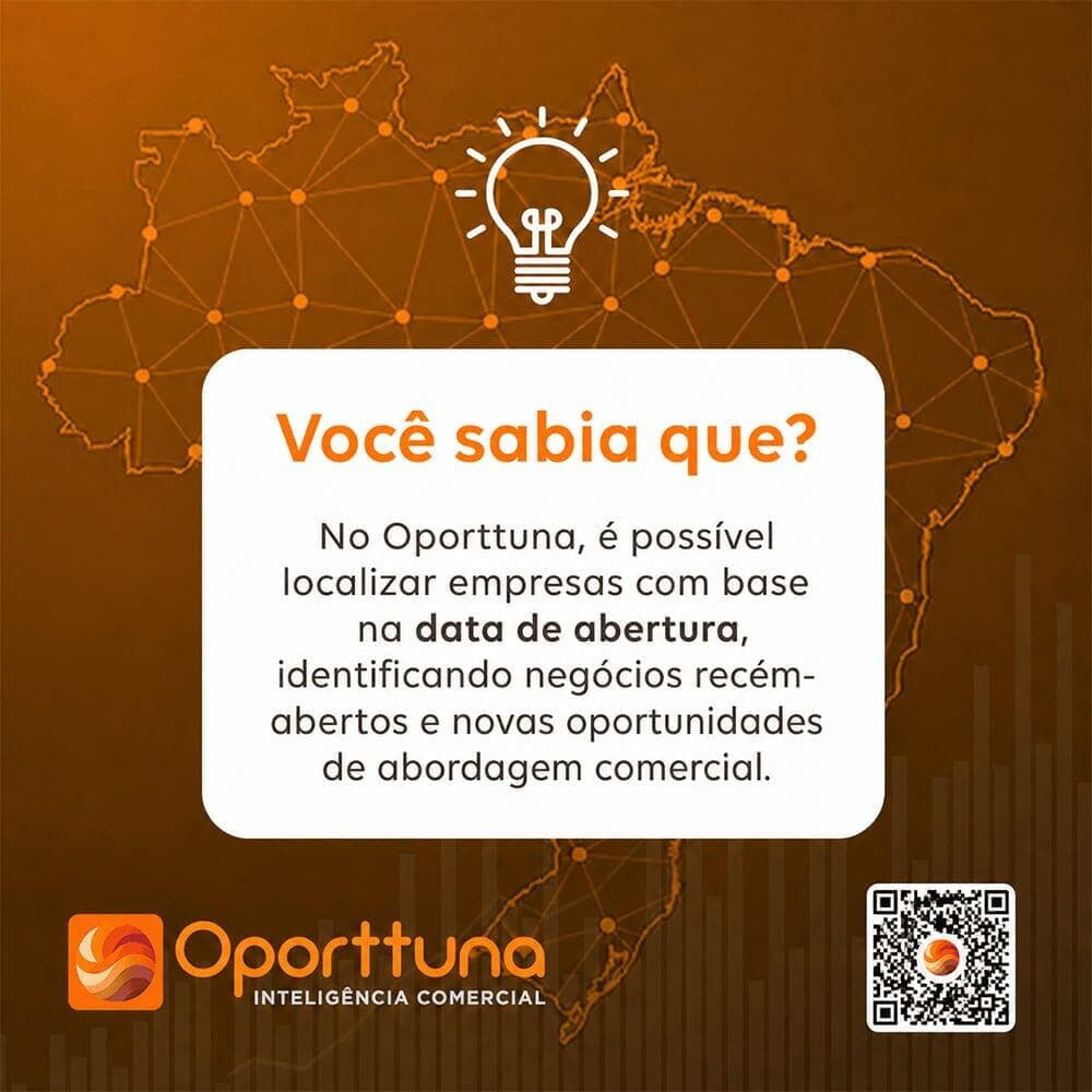 Você sabia que?
